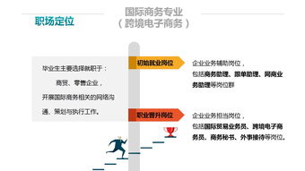 跨境電子商務(wù)的崛起與信息咨詢(xún)的核心價(jià)值