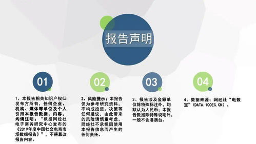 電子商務(wù)研究中心2019年中國社交電商市場數(shù)據(jù)報(bào)告 用戶規(guī)模超7億，拼多多、云集領(lǐng)跑行業(yè)