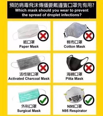 車企跨界戰疫 從比亞迪消毒液到大眾CEO呼吁，口罩成為日用品后的行業擔當